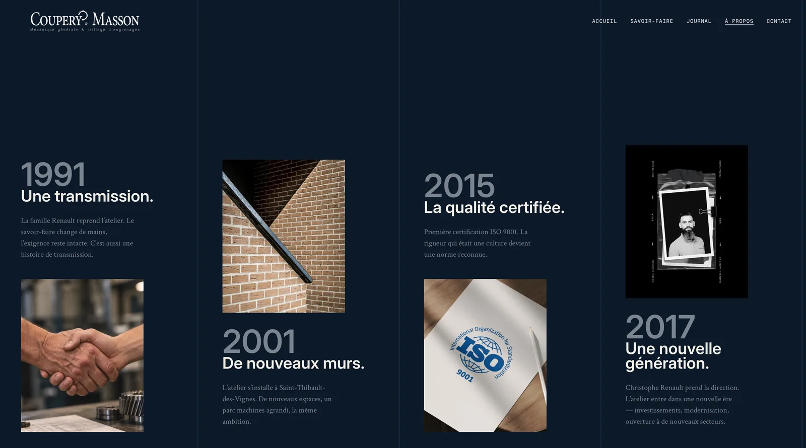 Frise chronologique de la page À propos, 1991 à 2017 — transmission, nouveaux locaux, certification qualité, nouvelle génération