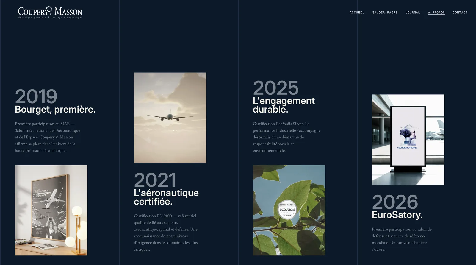 Frise chronologique de la page À propos, 2019 à 2026 — salons aéronautiques, certifications, EuroSatory